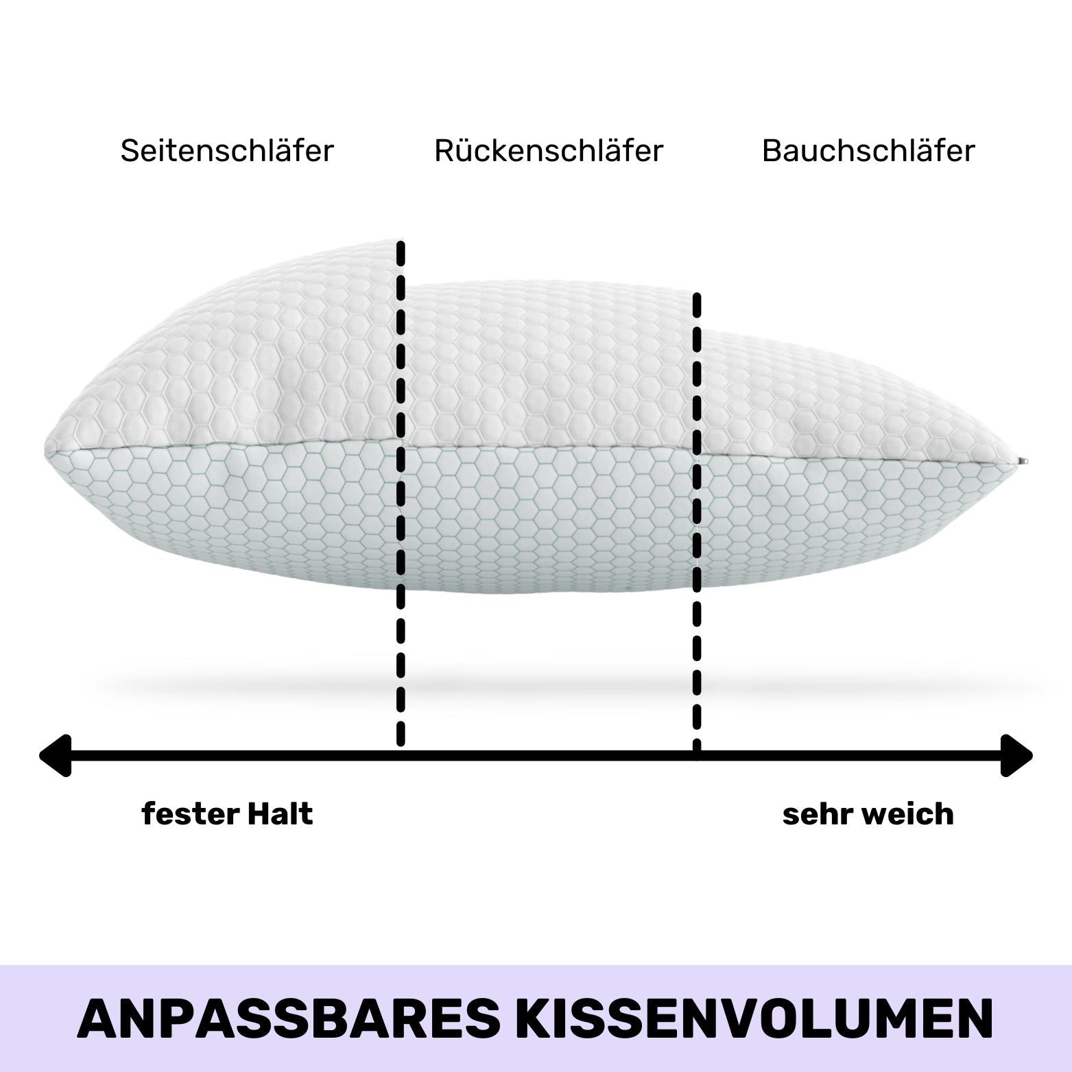 Traumkoala Kopfkissen "Wolkenweich"