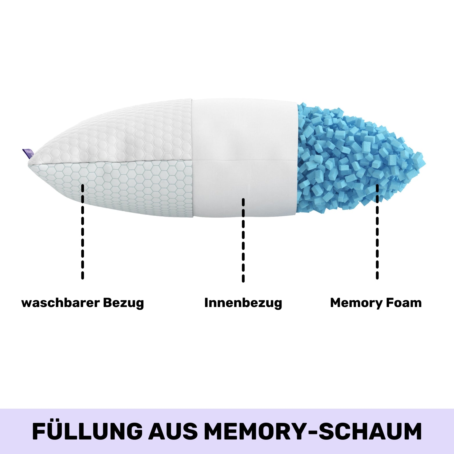 Traumkoala Kopfkissen "Wolkenweich"